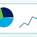 Bootcamp Facebook Ads Performance